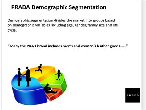 prada target customer age|prada brand profile.